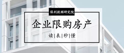 解读企业限购房产 公司购房税费成本有多高